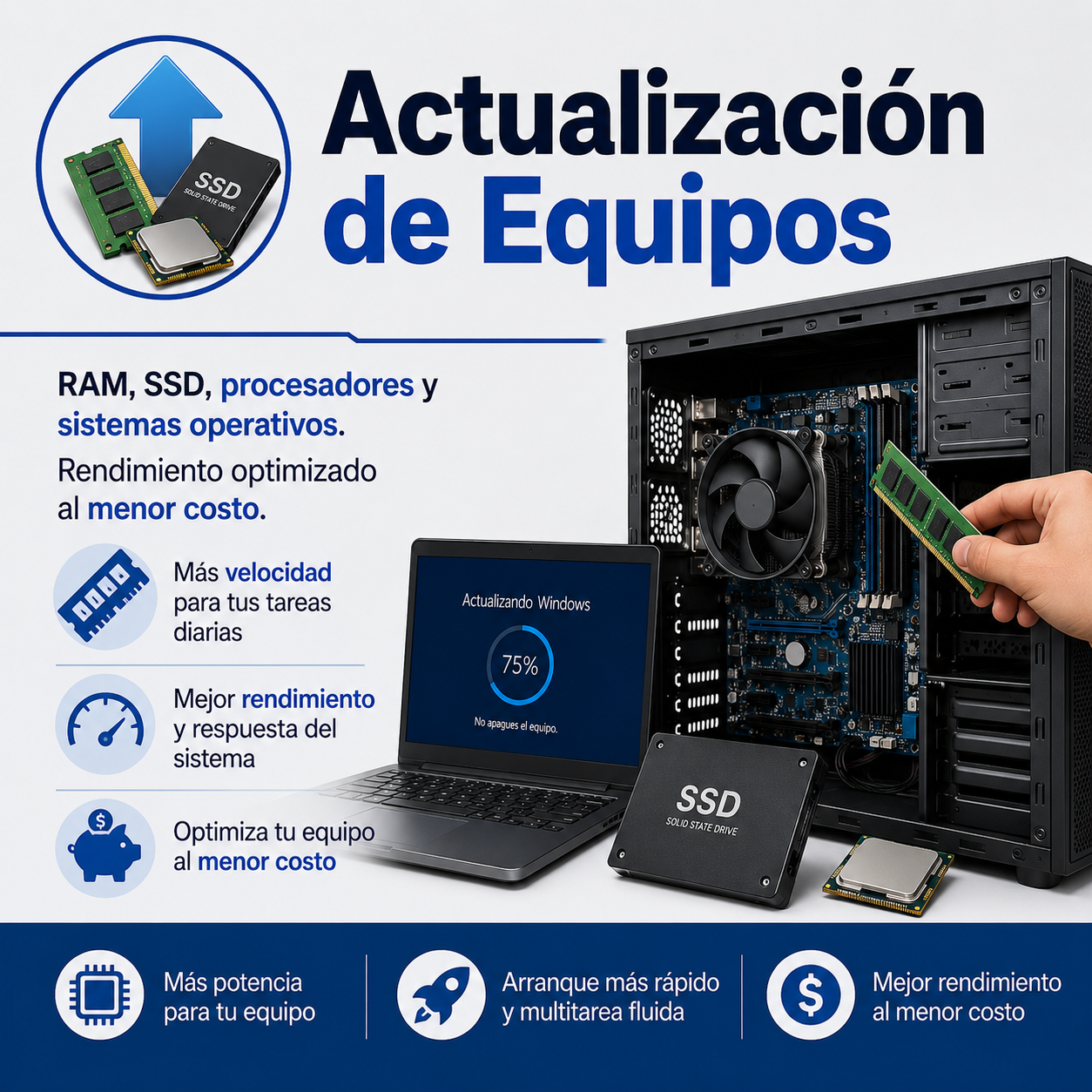Actualizaci&oacute;n