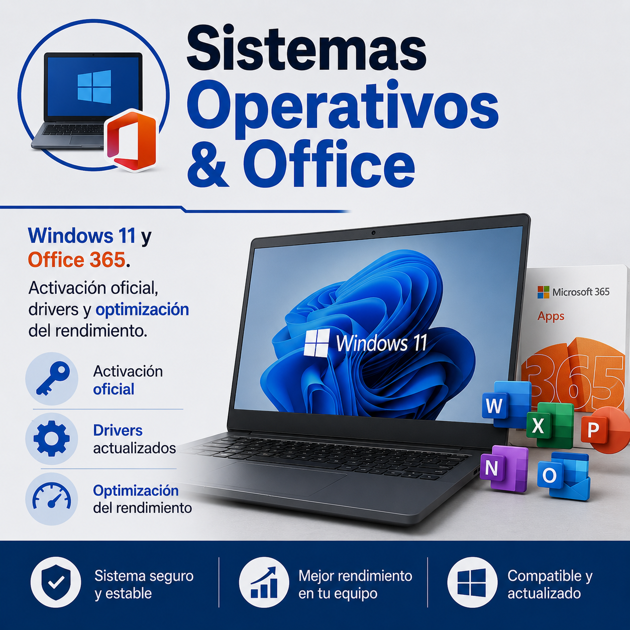 Sistemas Operativos